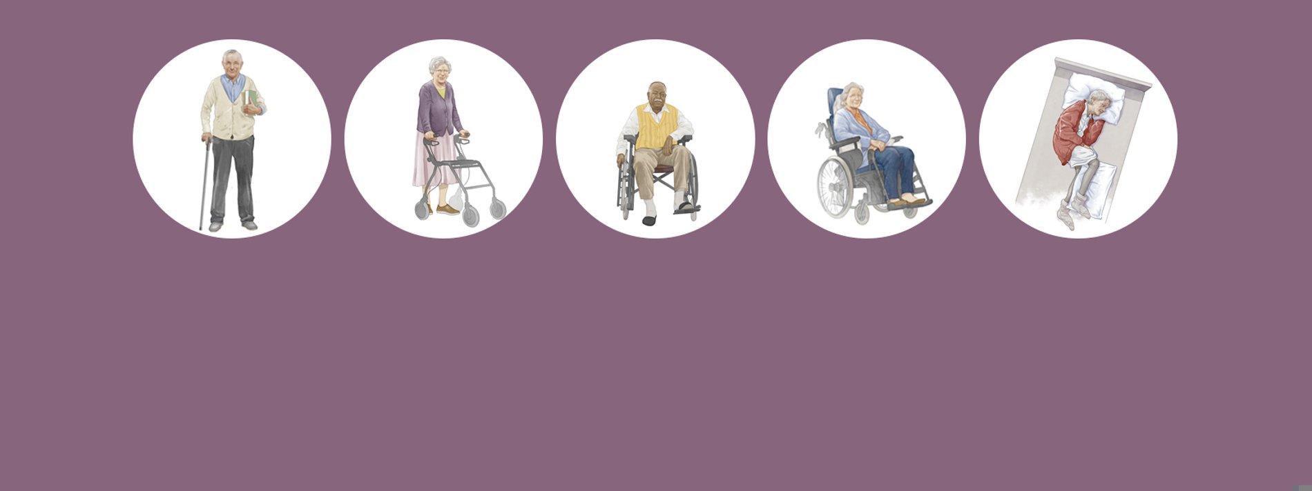 Arjo Mobilitätsgalerie für Langzeitpflege