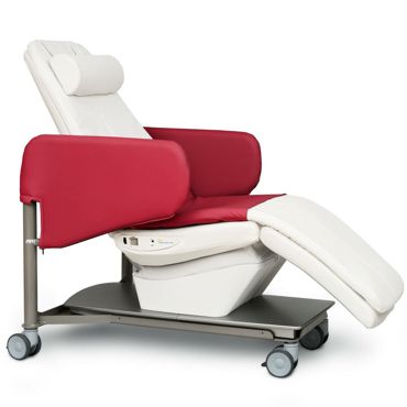 Nordic Sensi Chair Care Version