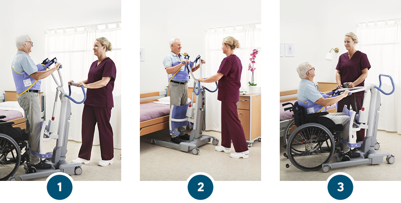 Comment choisir un harnais adapté à son patient ?
