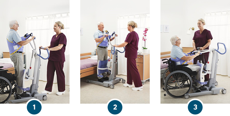 Comment choisir un harnais adapté à son patient ?  
