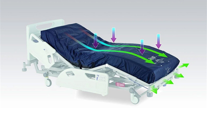 Managing skin microclimate with Skin IQ's Negative Airflow Technology