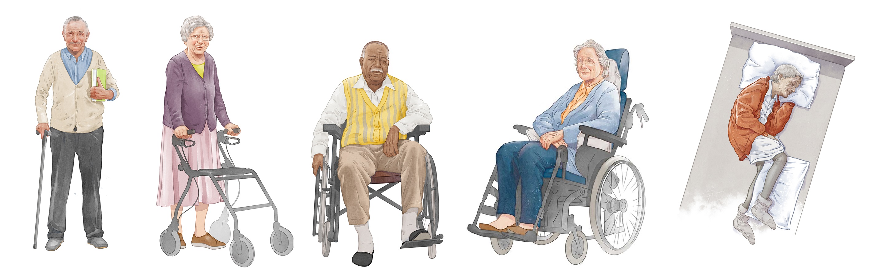 Understanding the needs of resident mobility levels when designing care facilities