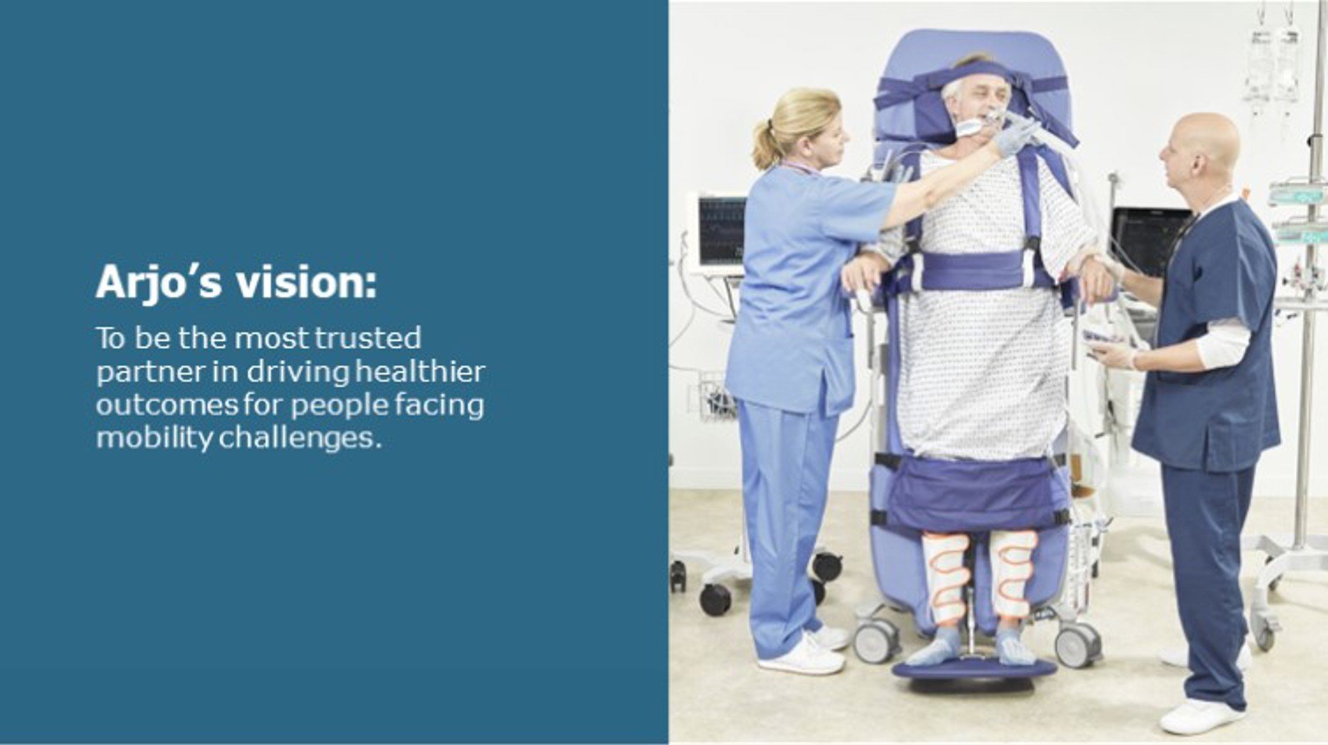 Bridging the Gap: Taking your mobility program from theory to reality