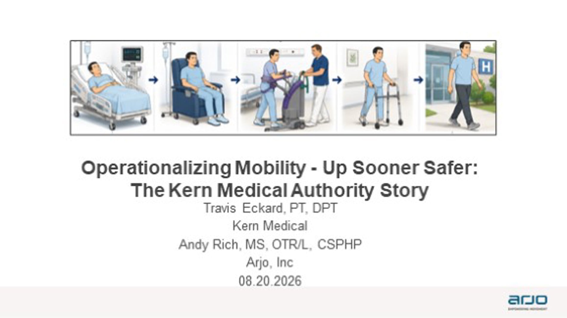 Operationalizing Mobility: The Up Sooner Safer Journey