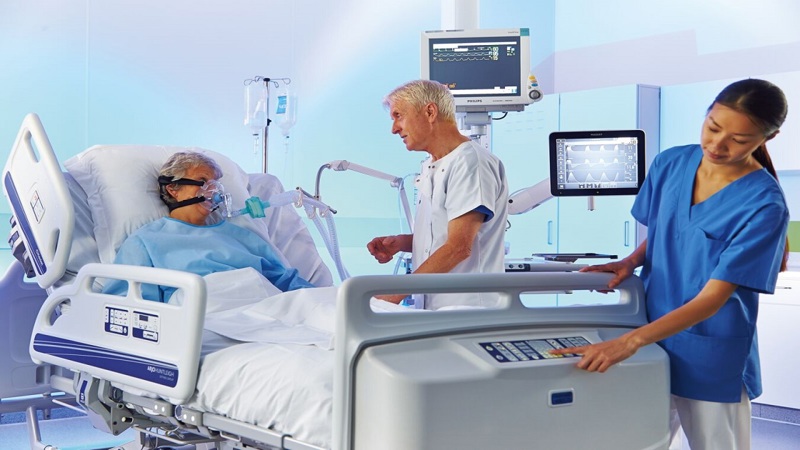 Die neue S3-Leitlinie Lagerungstherapie und Mobilisation auf Intensivstationen:  Was hat sich geändert und wie wird sie wahrgenommen?