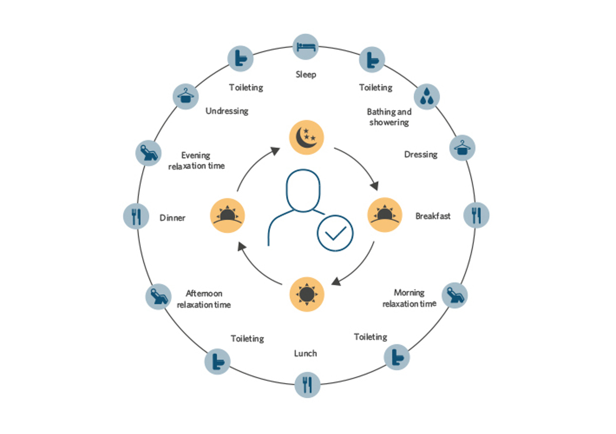 AroundTheClock 800x500