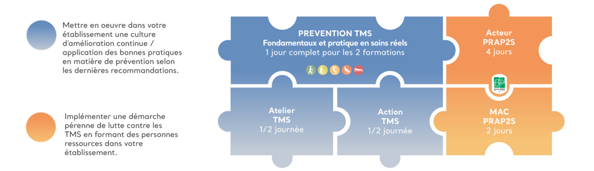 bannière-site-ARM-formations-programmes-qualiopi