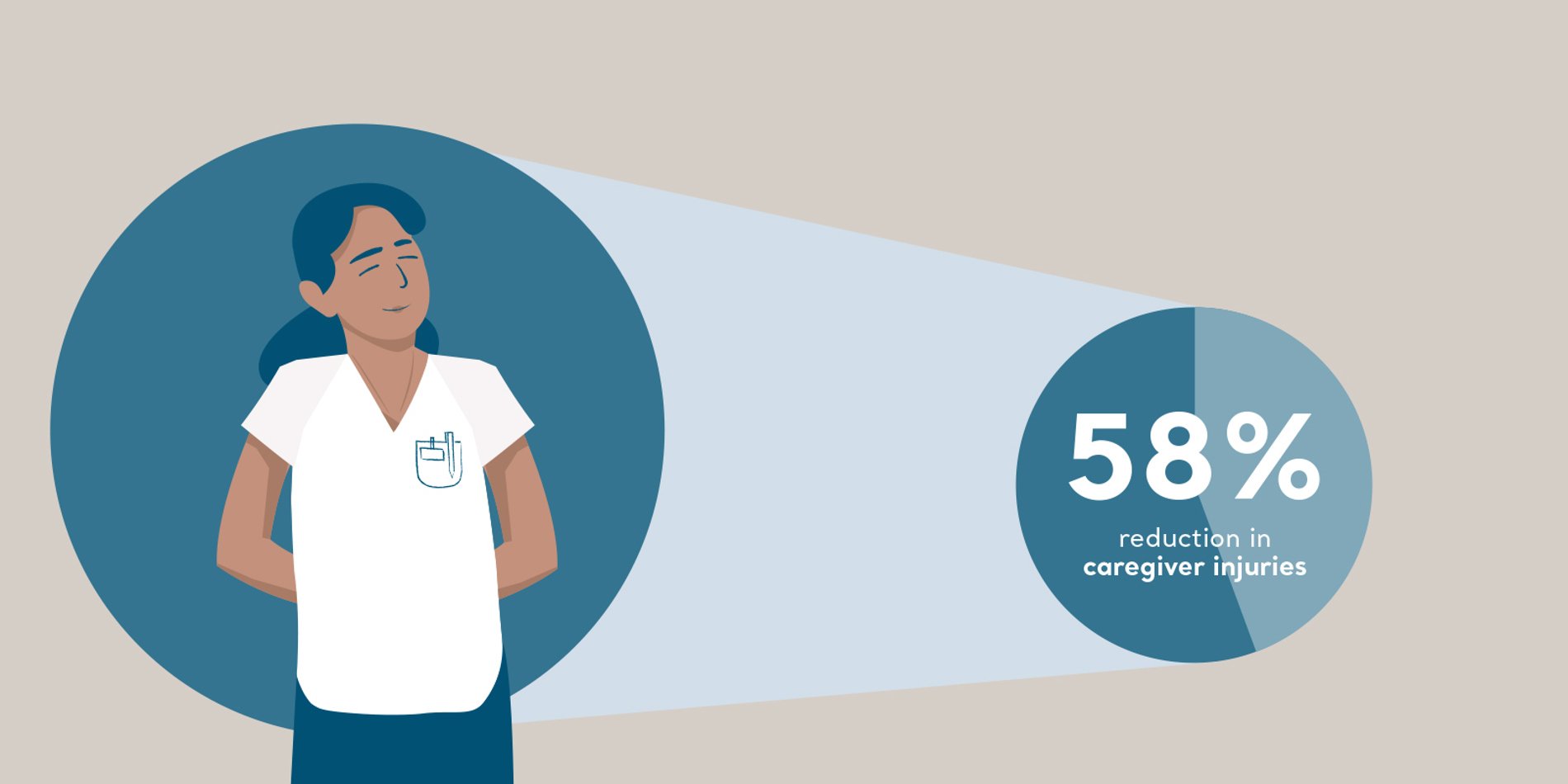 13_Slider testimonial block, 58 reduction.jpg