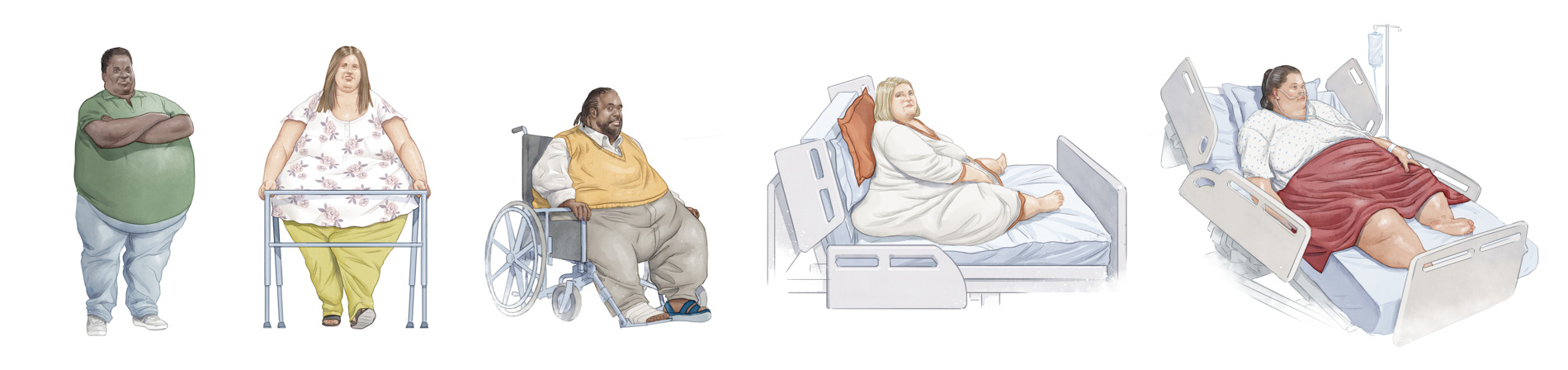 Mobility gallery Bariatrics Group