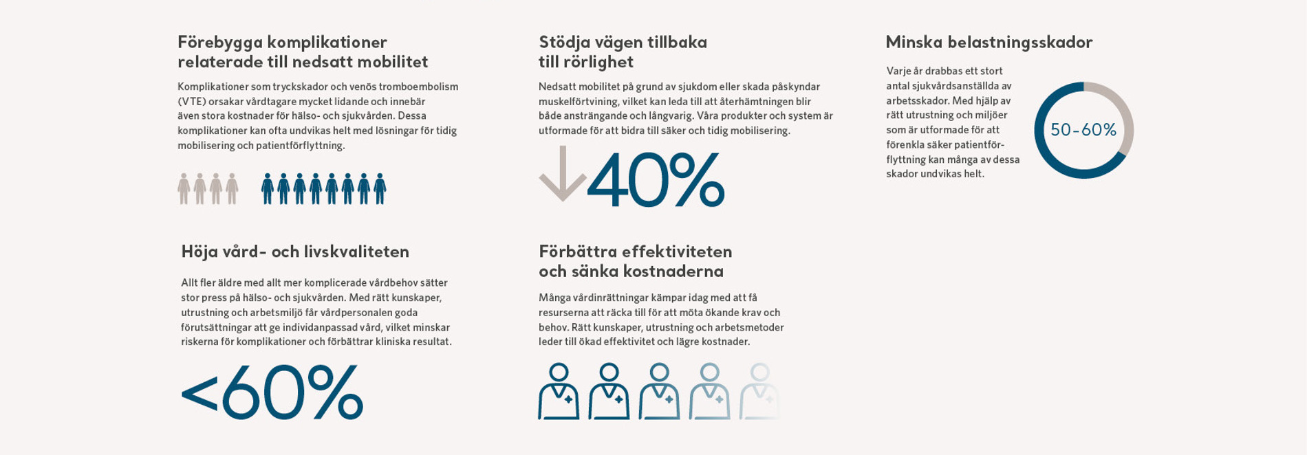 Strategy page text block