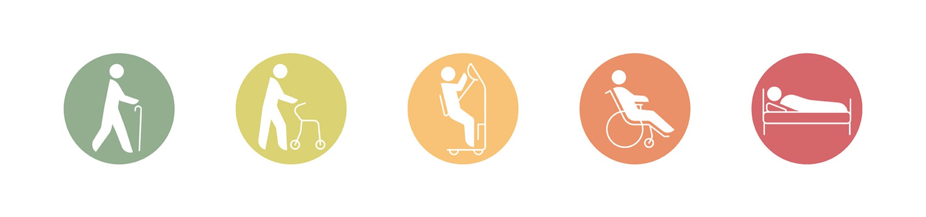 Mobility gallery white 1920x450px